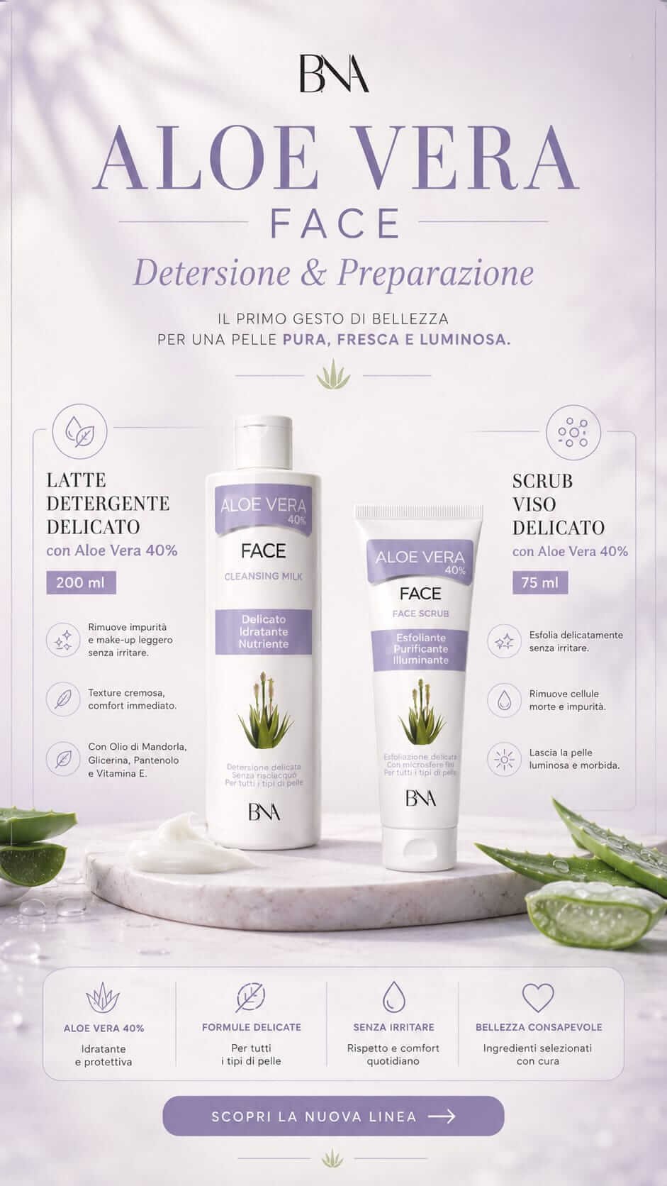 Latte Detergente Viso Aloe Vera 40% – 250 ml - immagine 2