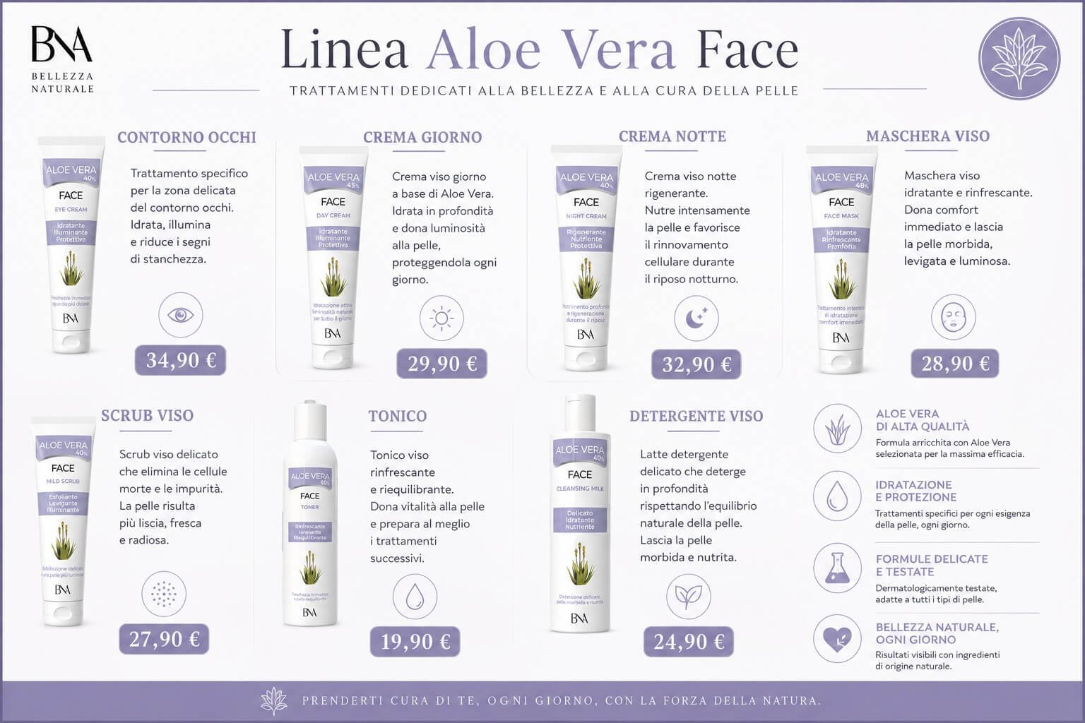 Maschera Viso Aloe Vera 48% – 75 ml - immagine 4