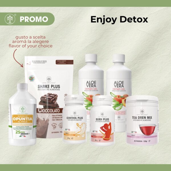 Enjoy Detox, programma detox completo di Etna Wellness: confezione del kit